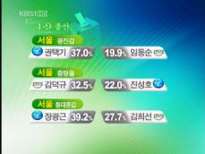 [여론조사]① 수도권 43% 오차 범위 접전 