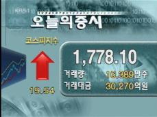 코스닥 1,778.10 코스피 642.78 