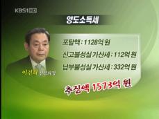 이건희 회장 ‘상속세·증여세’ 추징 어렵다 