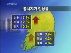 공시지가 평균 10% 상승…보유세 부담도 증가 