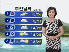 황사, 내일 오전까지…내일·모레 전국 맑음 