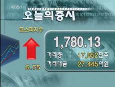 코스피 1,780.13  코스닥 626.14 