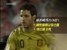 위기의 한국 축구 ‘해답은 유소년’ 