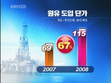‘저성장·고물가’ 위기의 한국, 향후 전망은? 