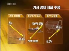 정부, 경제 성장목표 4%대로 하향조정 