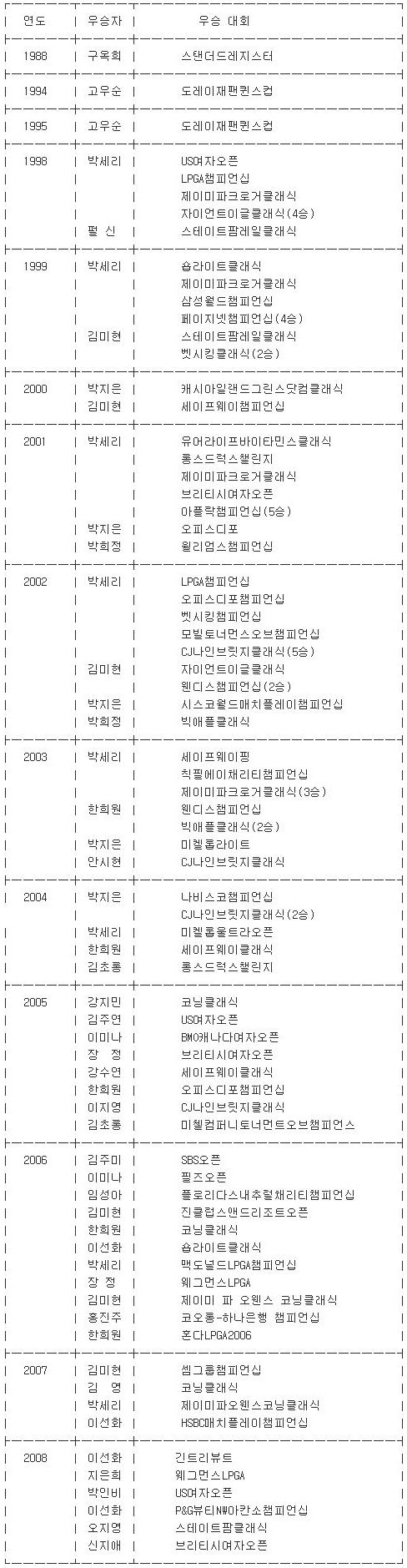 KBS 뉴스 이미지