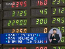 코스피 1,577.12 코스닥 526.46 