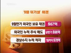 ‘9월 위기설’ 배경과 실상은? 