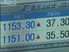 주가·환율·채권 ‘트리플 약세’ 재연 