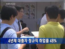 [주요단신] 4년제 대졸자 정규직 취업률 48% 外 