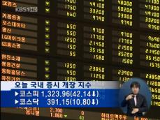 주가 급락…환율 오름세 