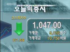 코스피 1,047.00 코스닥 309.72 