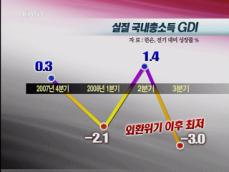 3분기 성장률 3% 추락…내년이 더 어렵다 