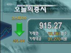 코스피 915.27 코스닥 258.57 