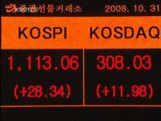 코스피 1,100선 회복…환율은 급등 