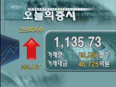 코스피 1,135.73 코스닥 321.95 