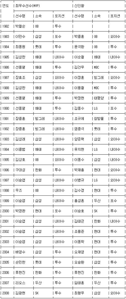 KBS 뉴스 이미지