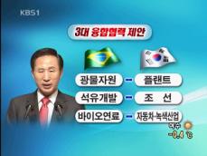 “한국-브라질 경협 시너지 기대” 