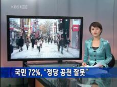 “국민 72%, 정당 공천 잘못하고 있다” 