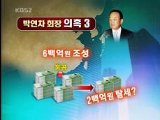 박연차 회장 수사 급물살 