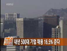 [뉴스클릭] 내년 500대 기업 채용 16.5% 준다 外 