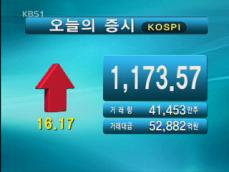 코스피 1,173.57 코스닥 342.77 