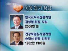 희망 2009 이웃 돕기 성금 