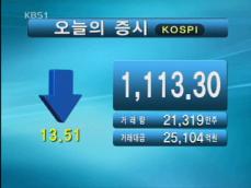 코스피 1,113.30 코스닥 354.91 