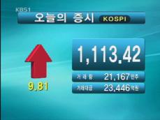 코스피 1,113.42 코스닥 358.92 