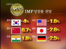 [경제 브리핑] IMF, “올해 한국 성장률 -4%” 外 