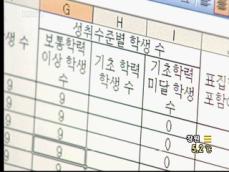 전교조 “일부 학교 운동부 학생 평가 제외” 