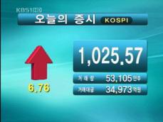 코스피 1,025.57 코스닥 347.76 