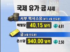 국제유가 40.15달러 外 