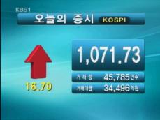 코스피 1,071.73 코스닥 378.73 