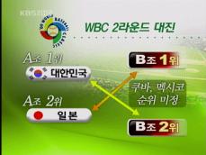 WBC, 8강 확정…한국 상대는? 