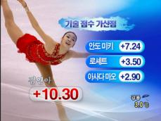 김연아 환상 연기 ‘가산점만 10.3’ 