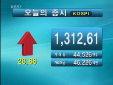 코스피 1,312.61 코스닥 450.31 