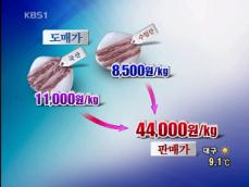 ‘금겹살’ 시대…수입산을 국산으로 속여 팔아 