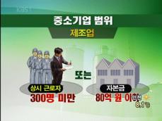 중견 기업들, 대출 사각지대 