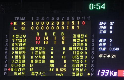 12일 오후 서울 잠실야구장에서 열린 2009 프로야구 LG 트윈스-SK 와이번스 경기, 10회말까지 양팀이 10대 10 동점을 이뤄나가고 있다. 