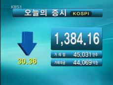 코스피 1,384.16 코스닥 536.04 