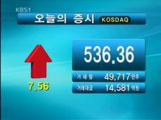 코스피 1,406.30 코스닥 536.36 