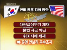 한미, ‘대북제재 공조강화’ 중점 논의 
