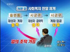 정부 “소외계층 복지 급여 횡령 근절” 