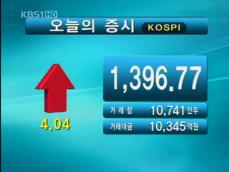 코스피 1,396.77 코스닥 506.89 