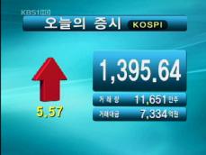 코스피 1,395.64 코스닥 487.01 