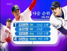 다승 1위 3인방, 꿈의 20승 도전장! 