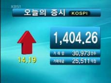 코스피 1,404.26 코스닥 488.87 