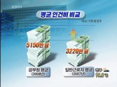 공무원 ‘비과세 수당’ 특혜…형평성 논란 