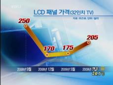 ‘디지털 TV 붐’…삼성·LG 6조 원 신규 투자 